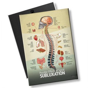 Subluxation Poster